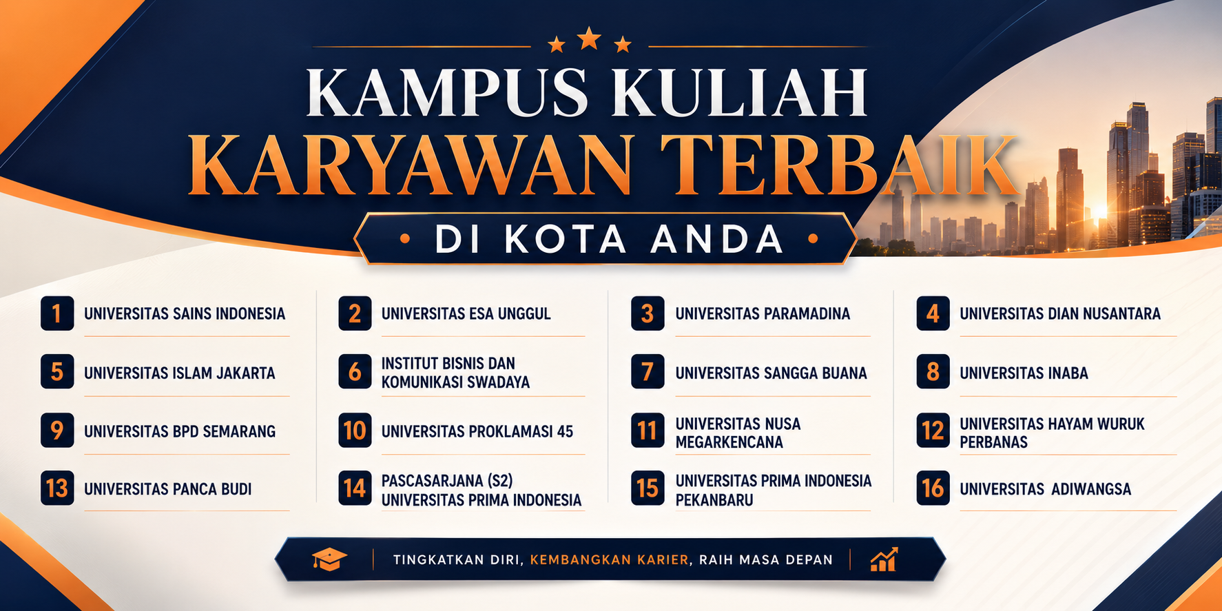 Kampus kuliah karyawan