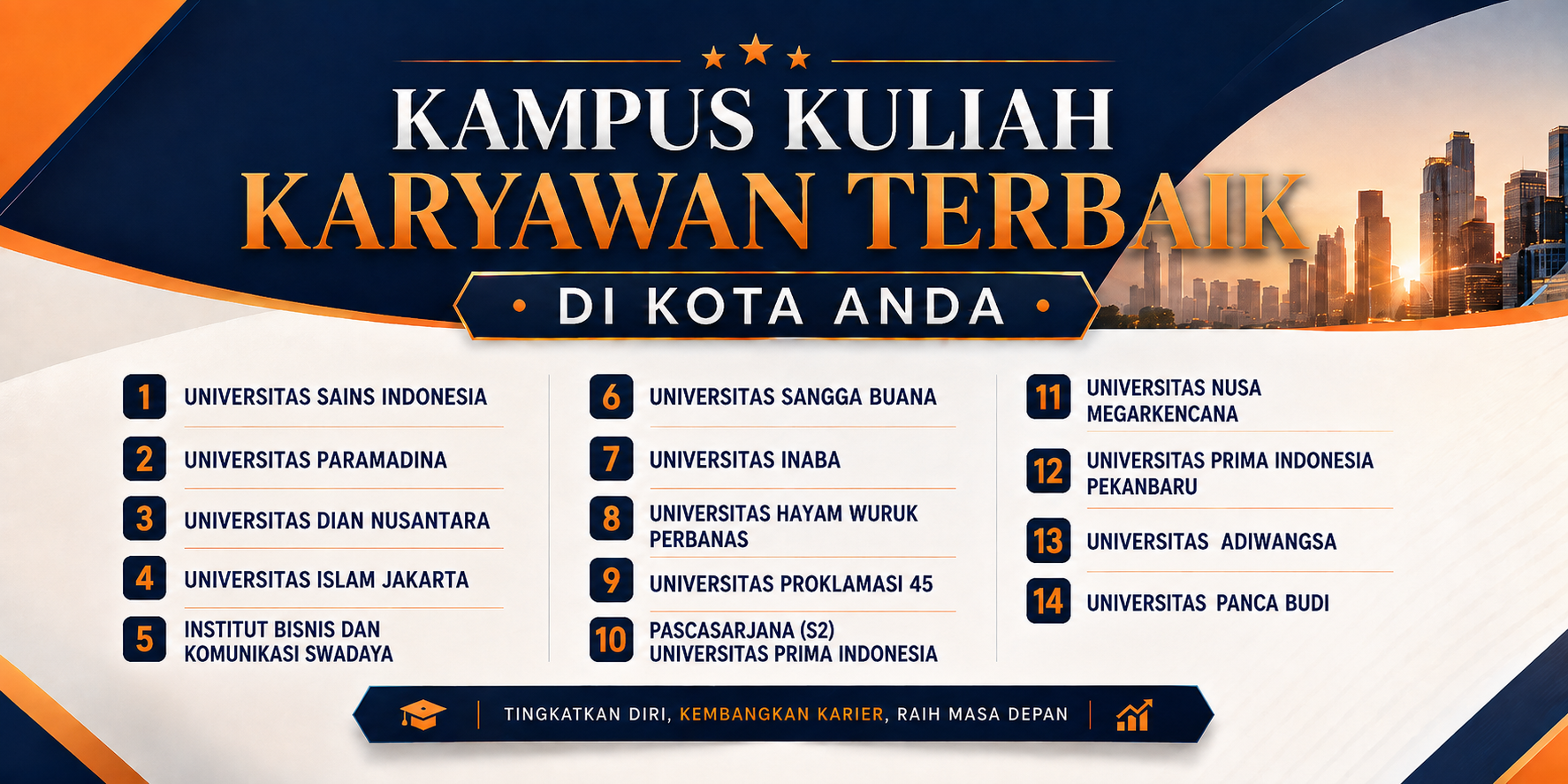 Kuliah karyawan Terbaik di Indonesia