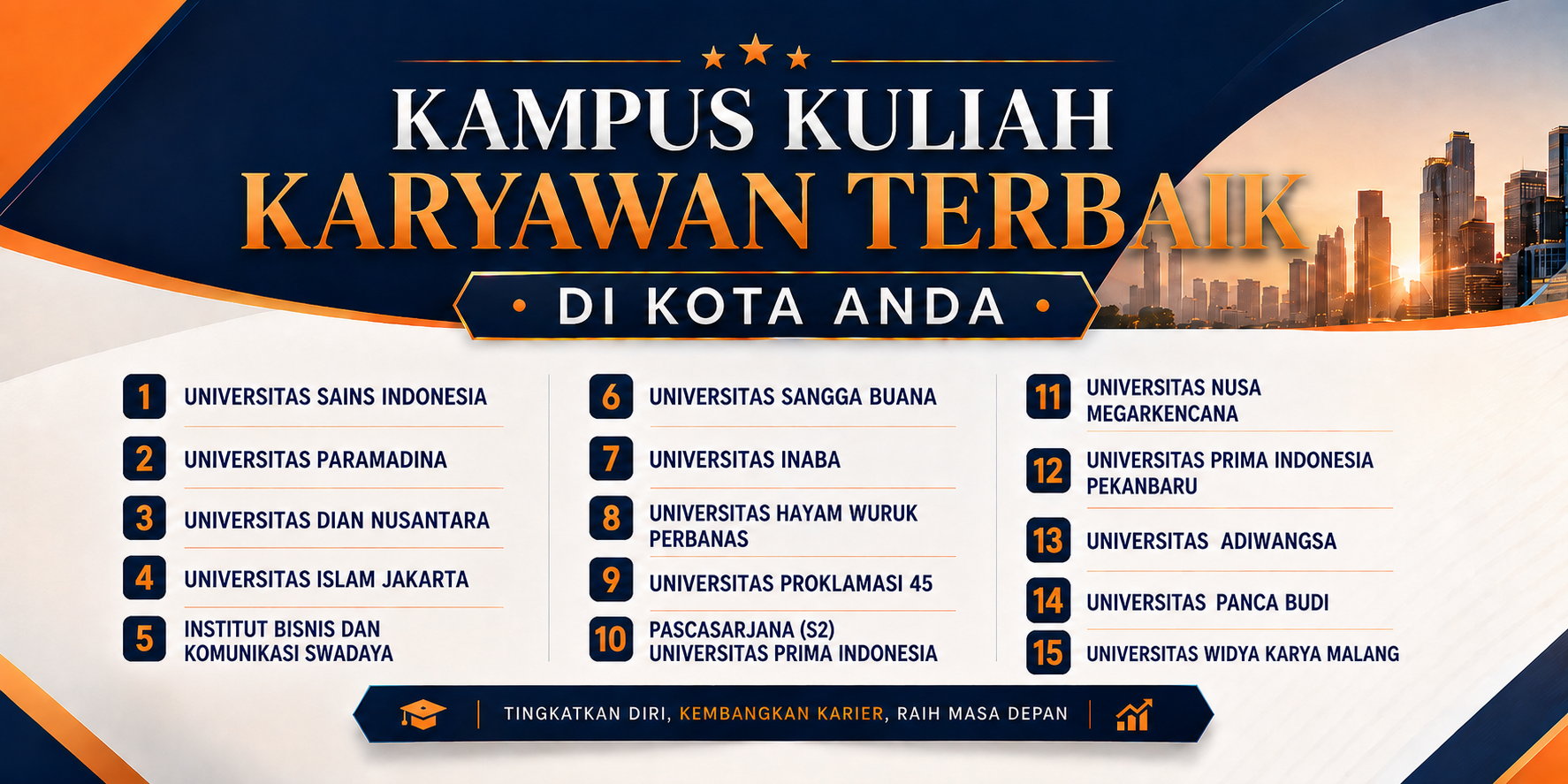 Kelas karyawan terbaik di Indonesia