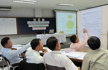 Kelas Malam di Malang